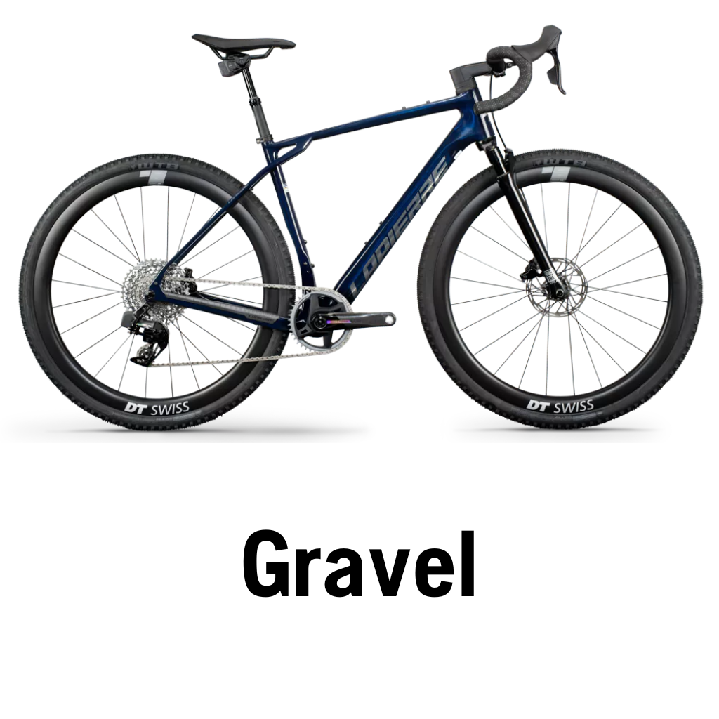 Gravel rattad.png (433 KB)
